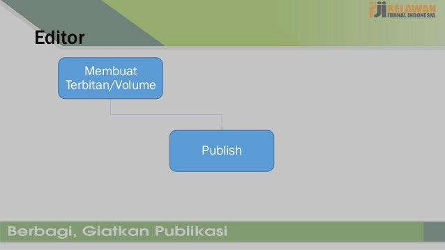 Aplikasi Open Booking